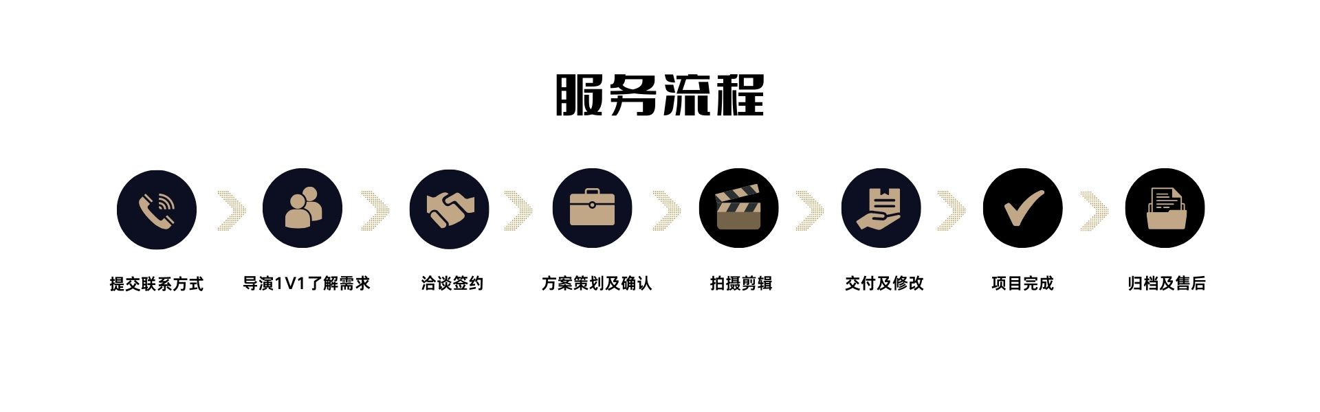 &#24320;&#20113;&#40;&#20013;&#22269;&#41;&#75;&#97;&#105;&#121;&#117;&#110;